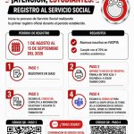 FACPYA INVITA A ESTUDIANTES A REALIZAR SU REGISTRO PARA EL SERVICIO SOCIAL 2026