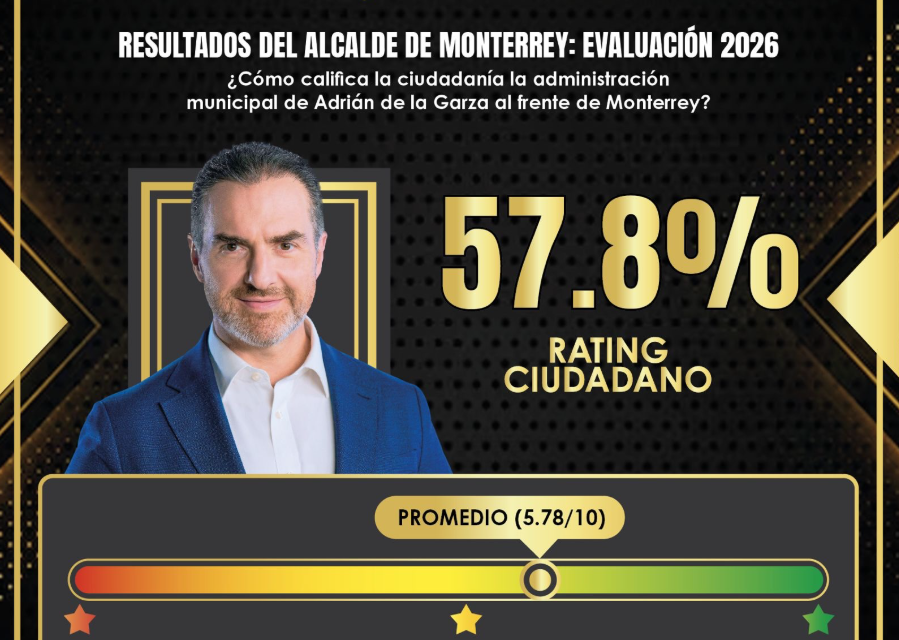  MONTERREY YA HABLÓ