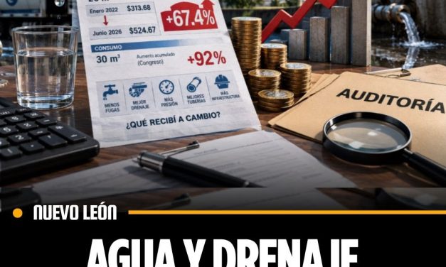 AGUA Y DRENAJE: ¡EL RECIBO SÍ FUNCIONA!
