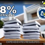 AGUA Y DRENAJE PRESUME 98% DE EFECTIVIDAD EN MENOS DE 48 HORAS, UNA CIFRA TAN BUENA QUE DON MAQUI QUIERE HACER ALGO TERRIBLE: ¡COMPROBARLA!