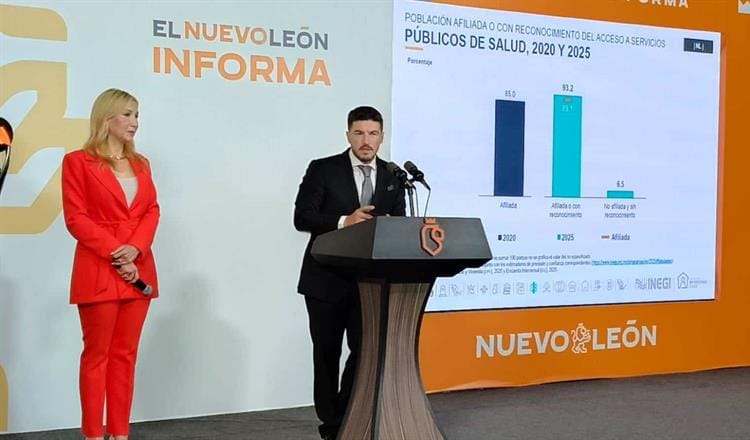 ALMA ROSA MARROQUÍN INFORMA QUE NUEVO LEÓN ALCANZA 93.2% DE COBERTURA EN SALUD