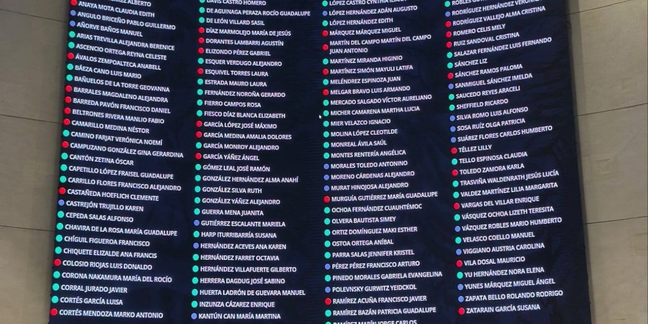 SENADO APRUEBA REFORMA CONOCIDA COMO ‘LEY ANTIMEMES’