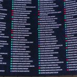 SENADO APRUEBA REFORMA CONOCIDA COMO ‘LEY ANTIMEMES’