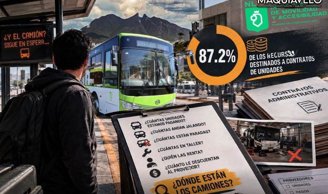 MOVILIDAD: ¡NO ME ENSEÑE EL CONTRATO, ENSÉÑEME EL CAMIÓN!