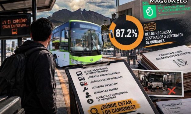 MOVILIDAD: ¡NO ME ENSEÑE EL CONTRATO, ENSÉÑEME EL CAMIÓN!