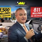 COMO LO ADVERTIMOS ANTES DE GUADALUPE: ¡1,500 MILLONES DE INVERSIÓN Y 811 DE DEUDA!