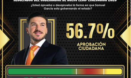 RESULTADOS GOBERNADOR NUEVO LEÓN: EVALUACIÓN 2026