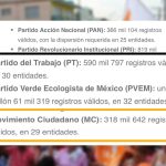 MC: ¡lo nuevo no afilia!