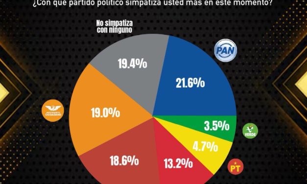 EN SAN NICOLÁS ¿SE ACABARÁ EL MONOPOLIO POLÍTICO?