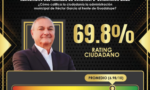  GUADALUPE YA HABLÓ