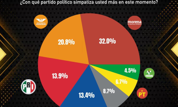LINARES TIENE COLOR. MORENA VA A LA CABEZA