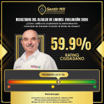 Gerardo Guzmán: aprobación moderada en Linares.