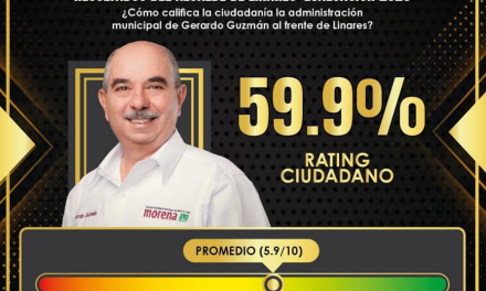 Gerardo Guzmán: aprobación moderada en Linares.