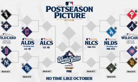 MLB DEFINE CALENDARIO DE LOS PLAYOFFS 2026