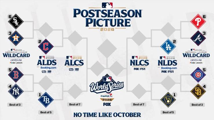MLB DEFINE CALENDARIO DE LOS PLAYOFFS 2026