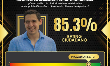 Evaluación del alcalde de Apodaca