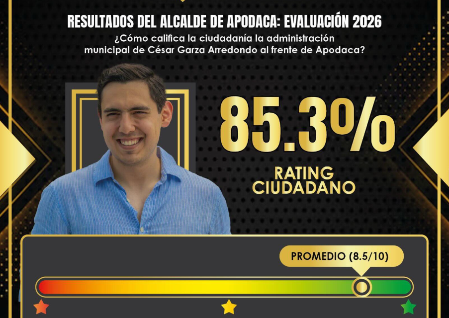 Evaluación del alcalde de Apodaca