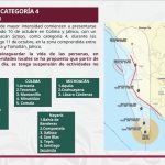 CLAUDIA SHEINBAUM ANUNCIA SUSPENSIÓN DE ACTIVIDADES NO ESENCIALES EN CUATRO ESTADOS POR HURACÁN SIMÓN CATEGORÍA 4