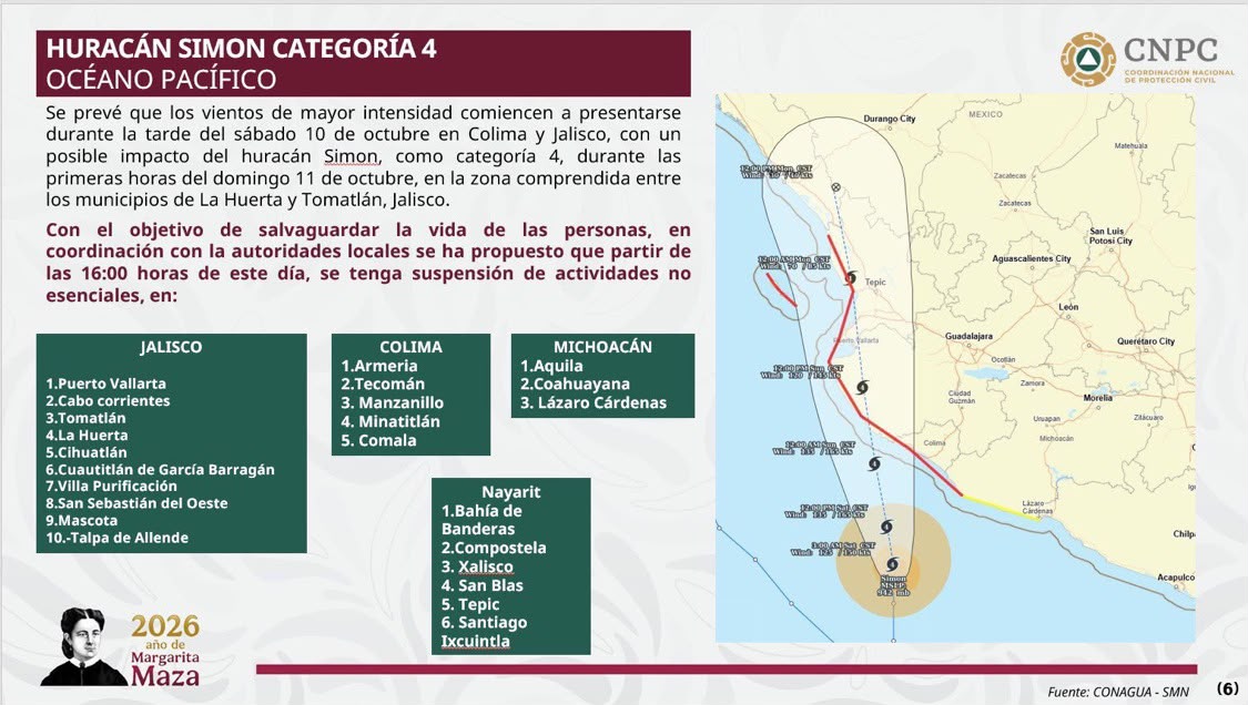 CLAUDIA SHEINBAUM ANUNCIA SUSPENSIÓN DE ACTIVIDADES NO ESENCIALES EN CUATRO ESTADOS POR HURACÁN SIMÓN CATEGORÍA 4