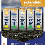 PREVÉN MIÉRCOLES CÁLIDO EN NUEVO LEÓN CON MÁXIMA DE 28 GRADOS